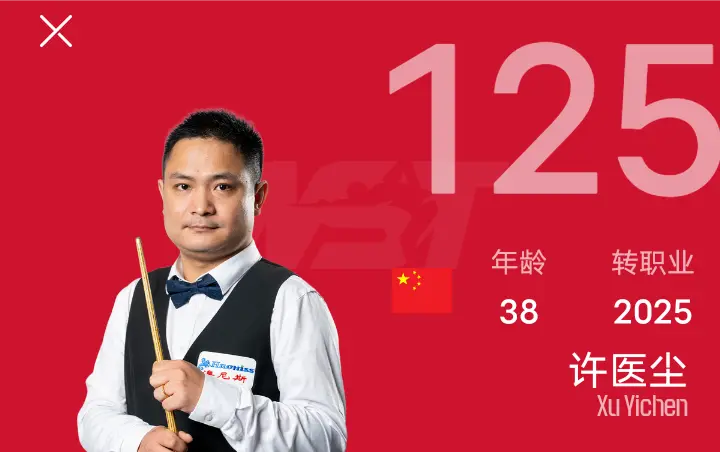 西安大奖赛, 强选手